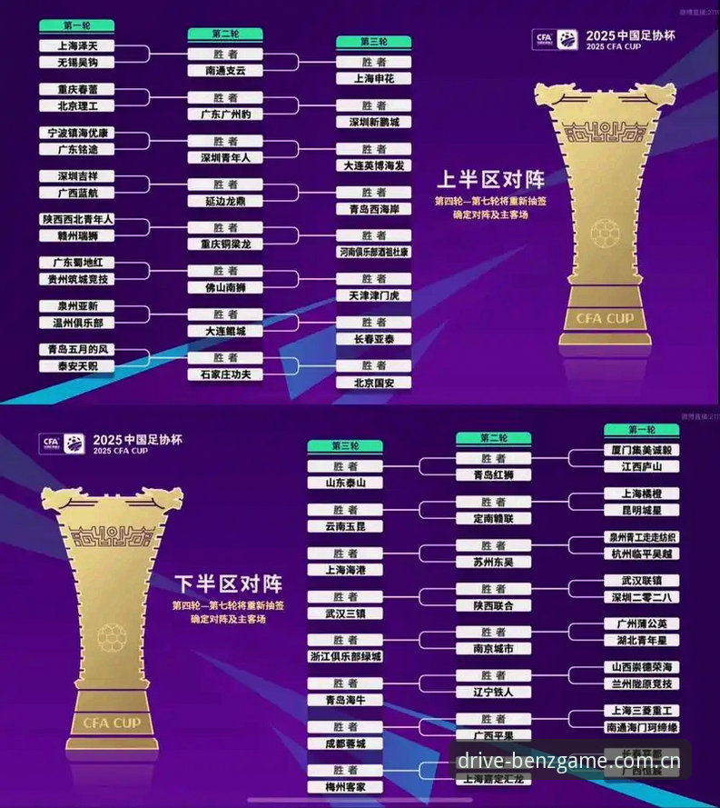 奔驰怎么样 中国足协第三批禁足名单深度评测:从行业风暴看奔驰娱乐平台观赛体验
